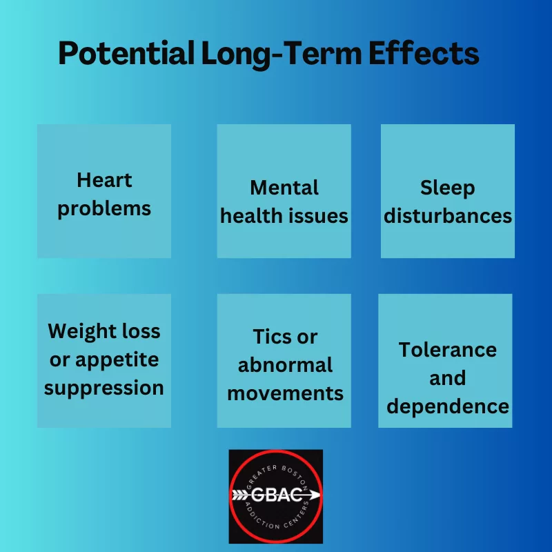 Long-Term Effects of Adderall