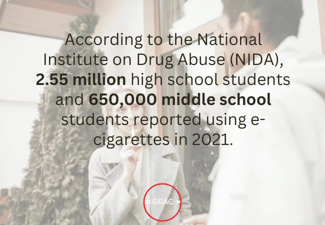 National Statistics on Vaping and Health